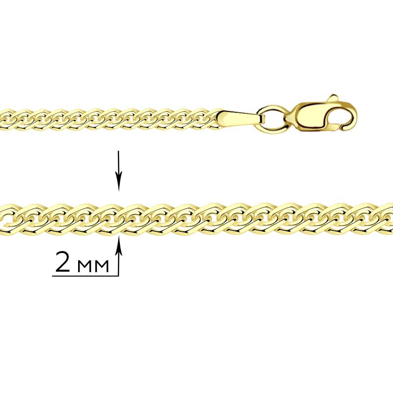 Разновидности плетения цепочек из золота