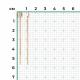Золотые серьги Platina с фианитом