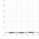 Браслет из белого золота Мастер Бриллиант с бриллиантом и рубином