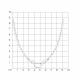 Серебряное колье Diamant с жемчугом