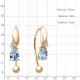Серьги из золочёного серебра AQUAMARINE с топазом и фианитом