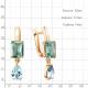 Серьги из золочёного серебра AQUAMARINE с топазом и празиолитом