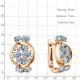 Серьги из золочёного серебра AQUAMARINE с топазом