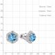 Серебряные серьги AQUAMARINE с фианитом и Лондон топазом